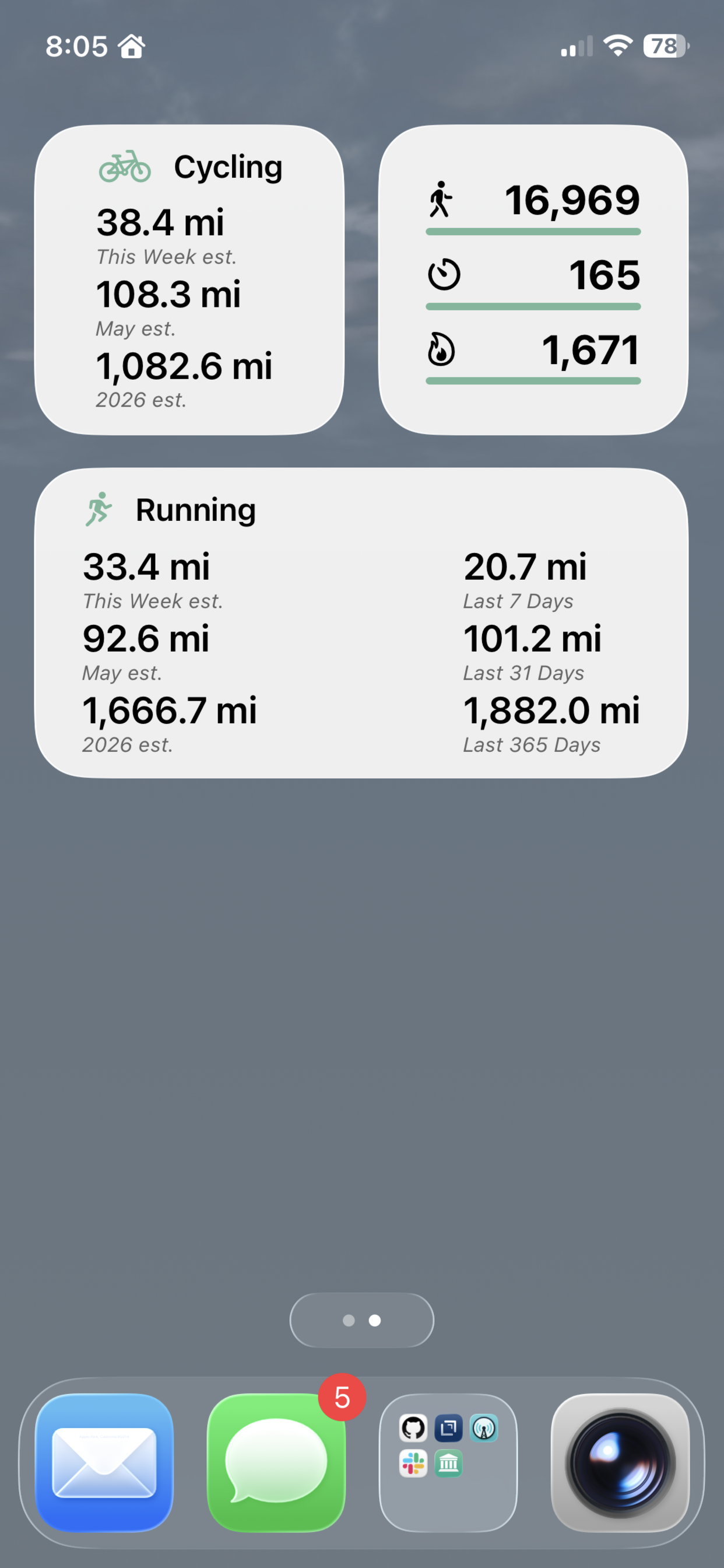 Home screen widgets showing cycling and running projections